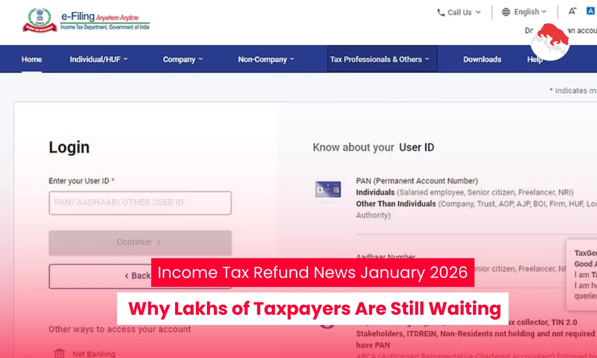 Income Tax Refund News January 2026: Why Lakhs of Taxpayers Are Still Waiting