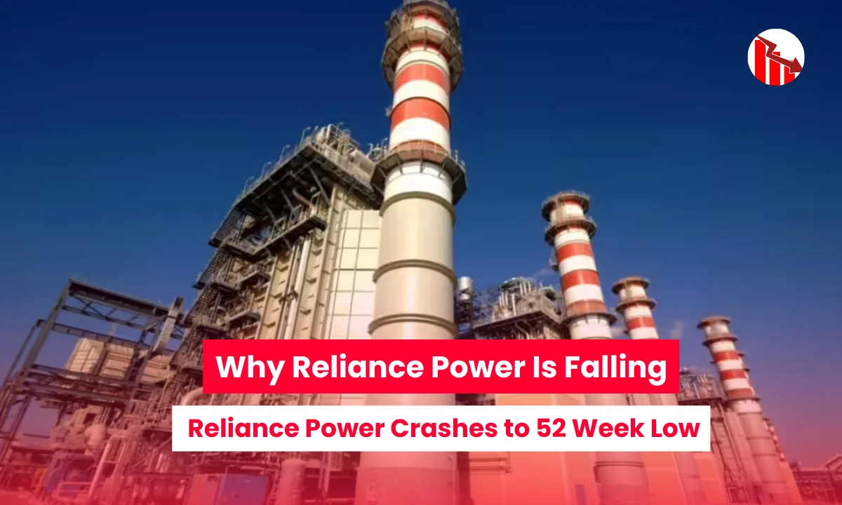 Why Reliance Power Is Falling: Reliance Power Crashes to 52 Week Low