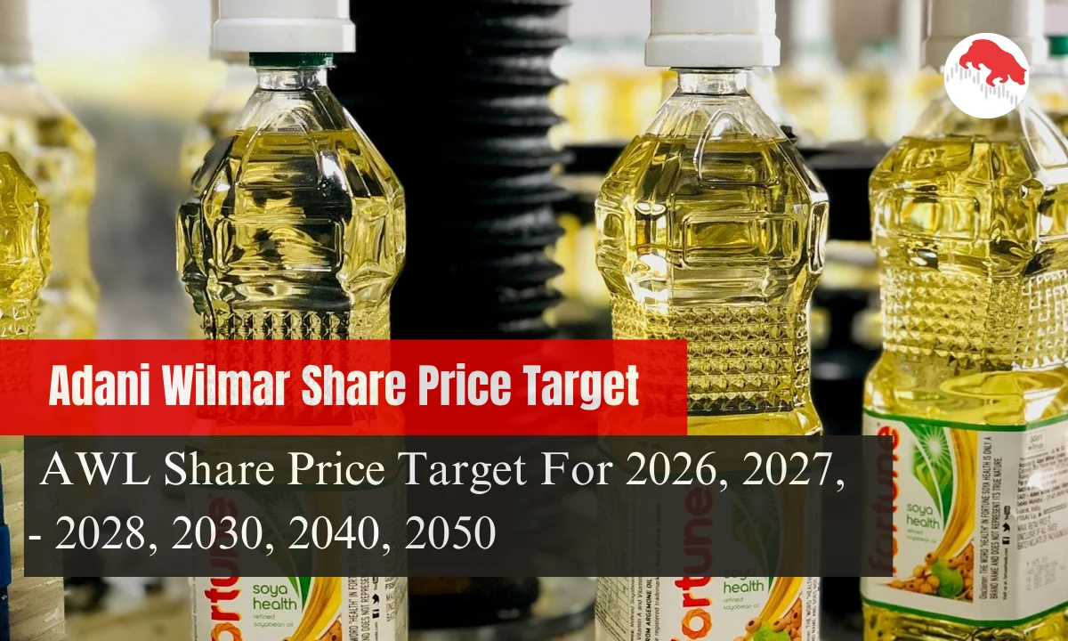 Adani Wilmar Share Price Target 2026, 2027, 2030, 2050
