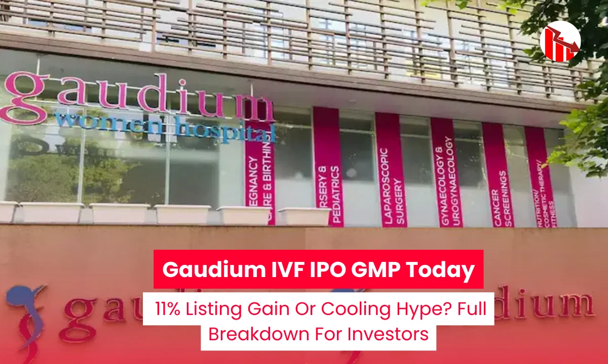 Gaudium IVF IPO GMP Today: 11% Listing Gain Or Cooling Hype? Full Breakdown For Investors